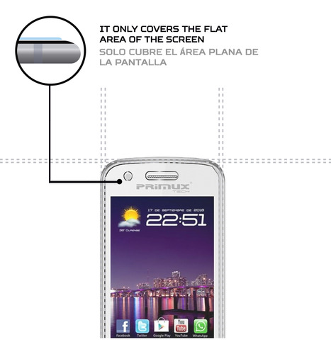 Protector Pantalla Antishock Para Primux Delta