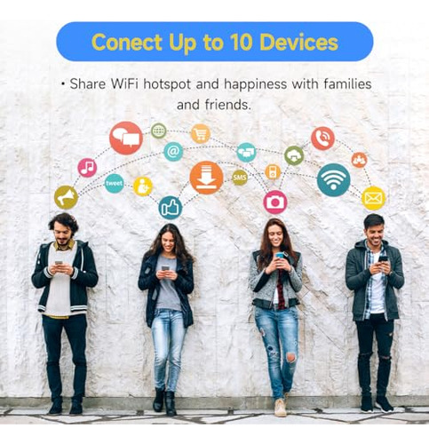 Hotspot 4g Lte Freebot: Wifi Móvil Ultradelgado Para Viajes
