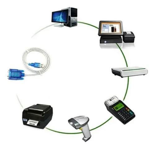 Cable Usb A Serial Db9 Rs232 9 Pin
