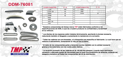 Kit Distribucion Stratus Concorde Intrepid