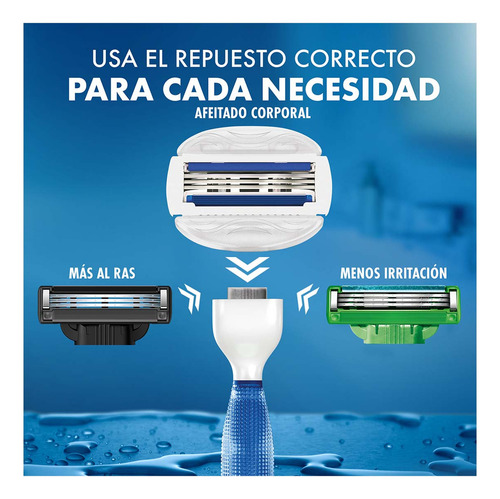 Kit Gillette Mach3 Rastrillo para el Afeitado Cara y Cuerpo más 1 Estuche