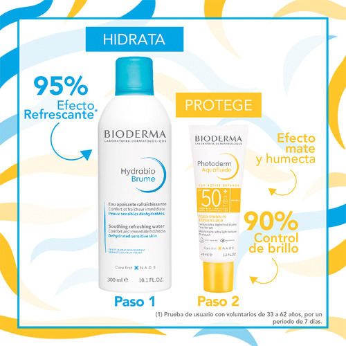 Kit Bioderma Photoderm Aquafluido Neutro 50+ 40ml +