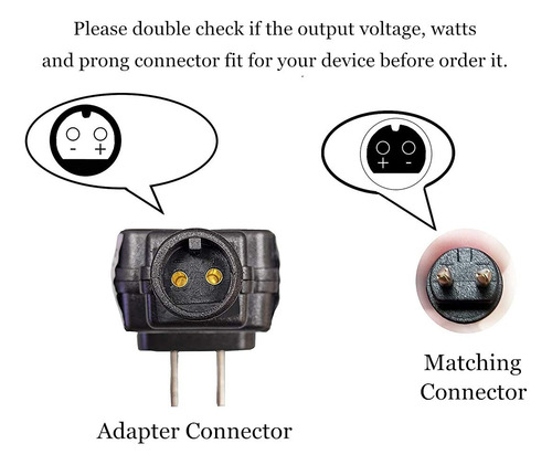 Fuente De Alimentación De 12 V Clase 2, Adaptador Inflable D