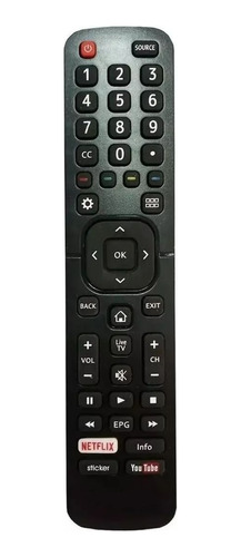 Control Remoto Para Led Panavox Smart Mkiii 4k Uhd 