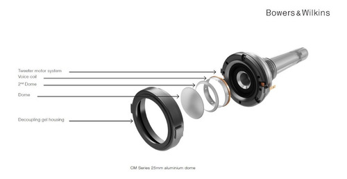 Imagen 4 de 7 de Cm-9 S2 Blancos - Bowers & Wilkins - B&w - Parlantes