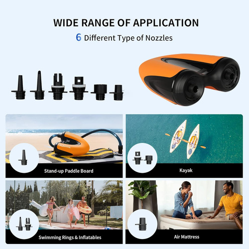 Bomba Eléctrica Sup De 20 Psi, Batería Recargable, 3 Modos I