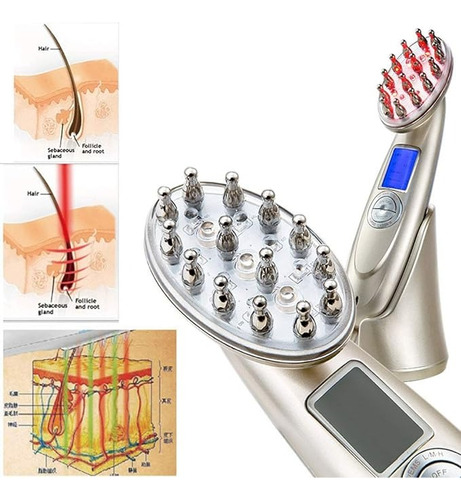 Cepillo Laser Infrarojo Capilar - Unidad a $390600