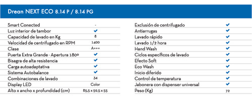 Lavarropas Carga Frontal Drean 8.14 P Eco 8 Kg Led A+++