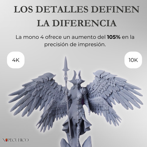 Impresora 3d Anycubic De Resina Photon Mono 4 Resolución 10k
