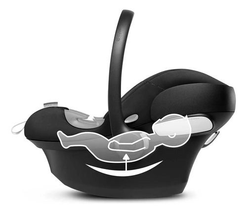Butaquita Cybex Aton S2 I-size 0-87cm 0-24m