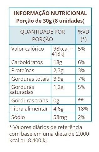 Imagem 4 de 6 de Rosquinhas De Cacau 0% Lactose/adição Açucares Suavipan 30g.