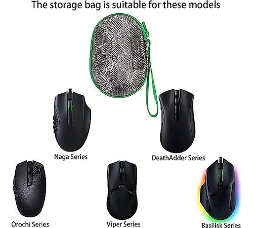 Reemplazo De Caja Dura Co2crea Para Razer Basilisk Ultimate