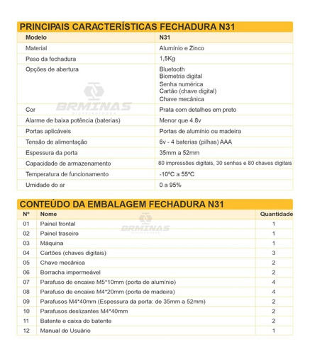 Fechadura Agl Digital Com Biometria N31 Bluetooth