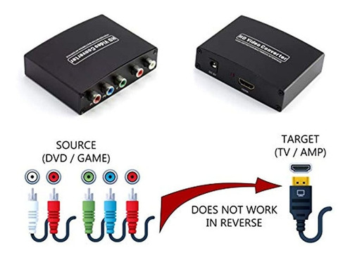 The Cimple Co - Component Ypbpr To Hdmi Converter Kit - Adap
