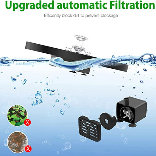 . Fuente Solar Led For Baño De Pájaros, Water Fountains Co