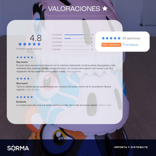 Imagen 6 de 10 de Casco Bicicleta Proteccion Skate Monopatin Niños Niñas