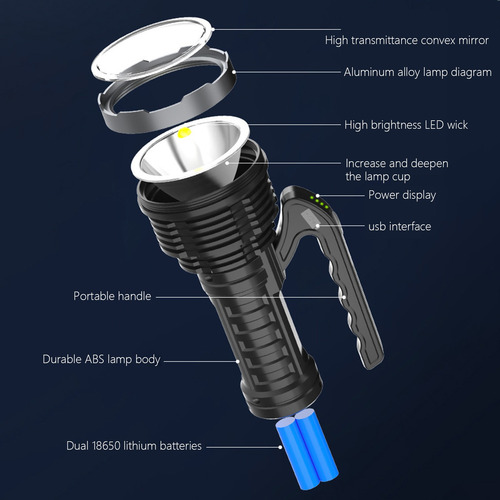 Linterna Z De Luz Fuerte Con Carga Usb Y Cob Soft Li 4004