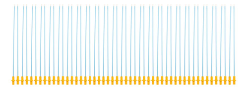 Tubo De Inseminación Artificial Desechable Para Perros Canin
