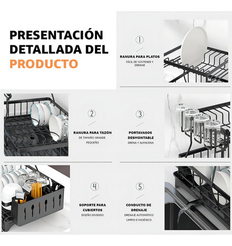 Escurridor De Platos Inoxidable Con Drenaje Automatico 360° Negro