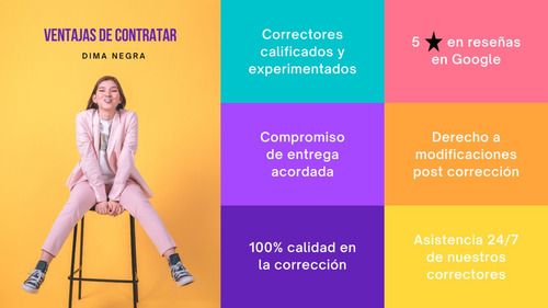 Corrección De Tesis, Monografías, Tif, Textos - Normas Apa