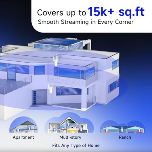 Baetaey Wifi Extender Signal Booster 2025 Mejor Amplificado