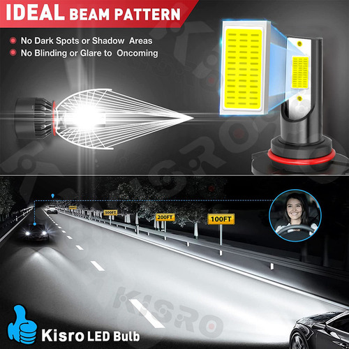 Para Bombillas Led 9012 Para Faros Delanteros Toyota Chr/c-h