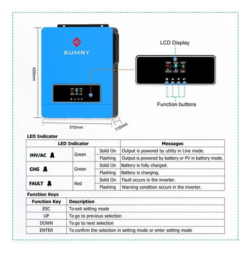 Inversor Híbrido 6.2kw Sem E Com Bateria Off+ongrid 48v/220v