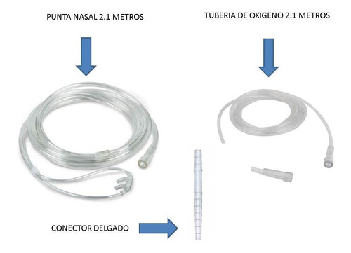 Kit De Oxigeno (punta Nasal-adulto, Extensión Y Conector)