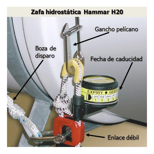 Balsa Salvavidas Para 6 Personas Iso 9650-1a