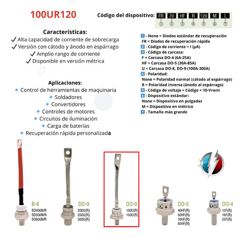 Diodo Rectificador 100a 1200v Cátodo/rosca(m12x1.75)(do-30)