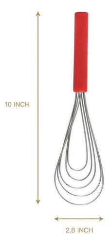 Batcheo Plano Mango De Silicona Non Slip 10 5 Cables Batir