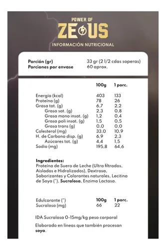 Whey Protein 1 Kilos + Creatina 500g + Llavero Portasuples
