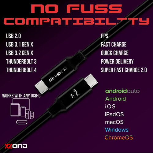 Cable Xzond Usb-c A Usb-c 32 Gen 2x2 Transferencia De Datos