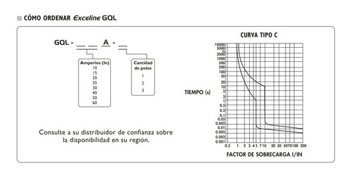 Imagen 4 de 6 de Breaker Breker Interruptor Termomagnetico 30a 1p Exceline /