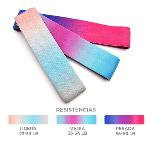 Ligas De Resistencia Kinefit Tela Elastica Yoga Fitness Gym