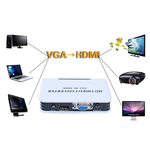 Adaptador Convertidor De Video Vga+audio A Hdmi Fullhd 1080p