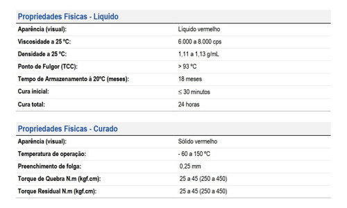 Imagem 5 de 6 de Trava Parafuso At120 Vermelho 10g Adesivo Anaeróbico Tekbond