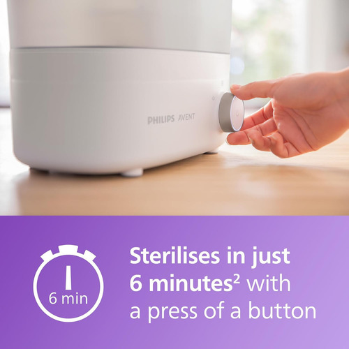 Philips Avent Esterilizador De Biberones Prémium Con Secador