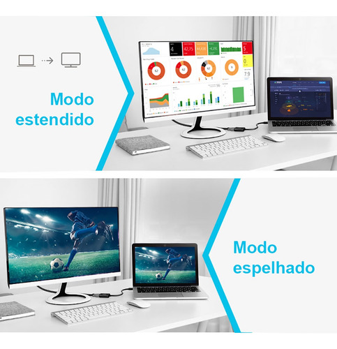 Conversor Mini Displayport Para Hdmi - Comtac - 9284