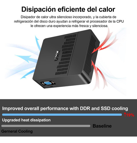 Mini Pc Uxx X20 Intel Apollo Lake Processor N3350 (Usado)