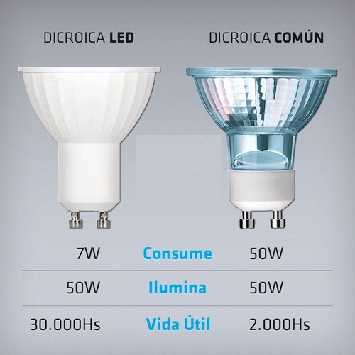 Imagen 3 de 9 de Lampara Led Dicroica 7w Gu10 220v Foco Calido Frio Pack 10