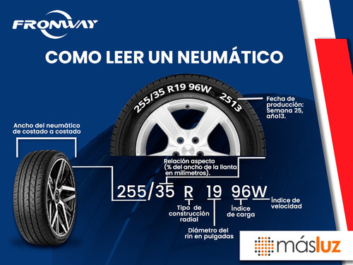 1 Llanta Eurus08 Fronway 215/35zr18 W 84