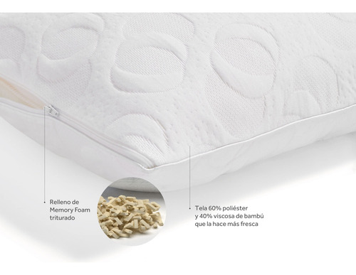 Pack De 2 Almohadas De Memory Foam King Size