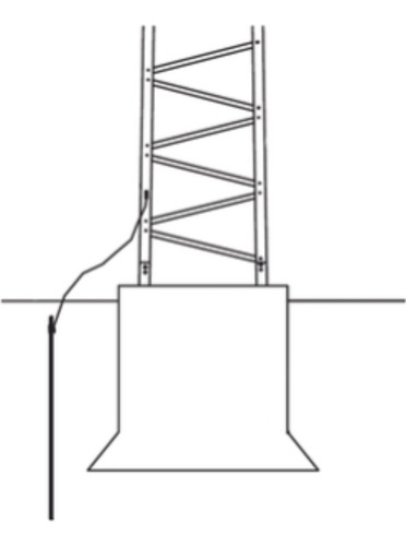Sistema De Aterrizaje Básico Para Estructura De Torre Titan.