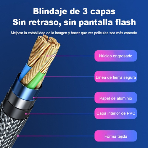 Cable Hdmi 8k / 60hz 48gbps V2.1- 3 Mt