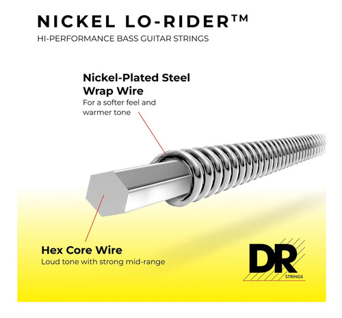 Cuerdas Dr Strings Nickel Lo-rider Basco 5 Cuerdas Hex Core