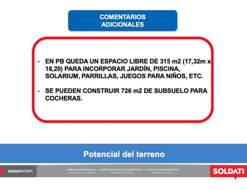 Imagen 9 de 10 de Terreno Doble Frente Para 6900 M2 Vendibles