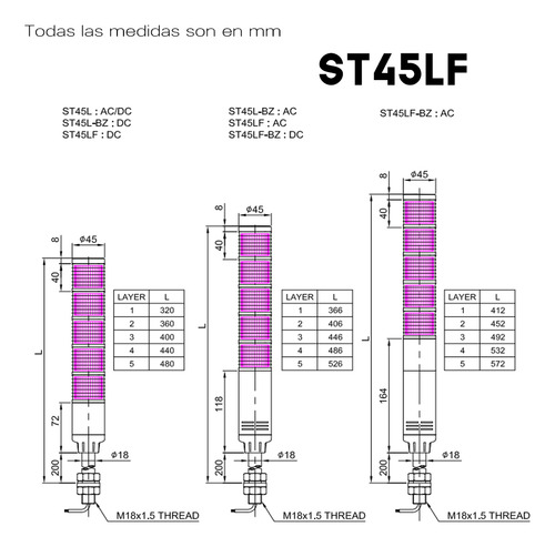 Columna De Led Rojo 120vac Qlight St45lf-1-120-r-szm18