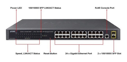 Imagen 3 de 3 de Switch Gigabit Capa 2 Administrable Planet Gs-4210-24t2s