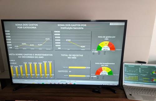 Planilha Financeira Automatizada Em Excel Vba
